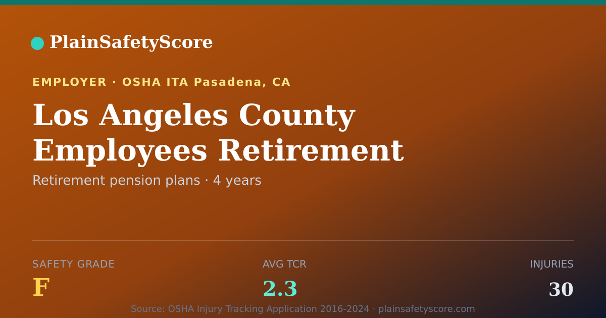 Shareable card for Los Angeles County Employees Retirement Association