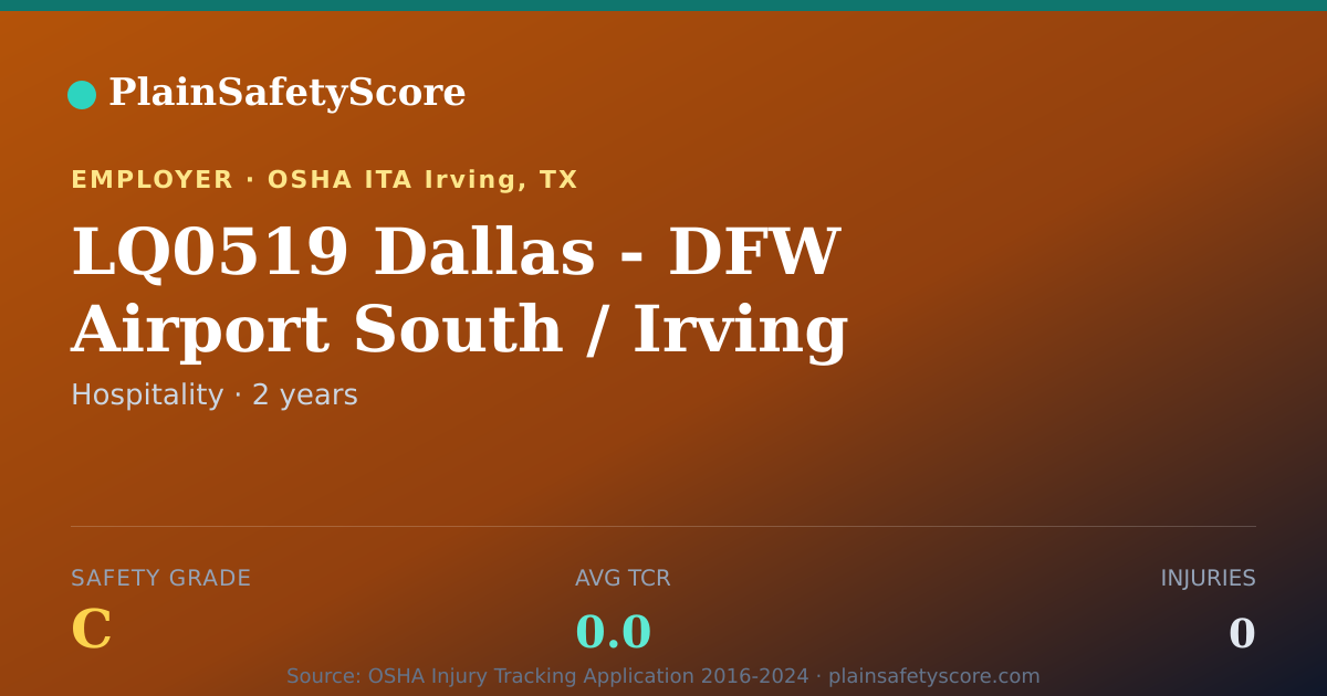 Shareable card for LQ0519 Dallas - DFW Airport South / Irving Safety Grade C