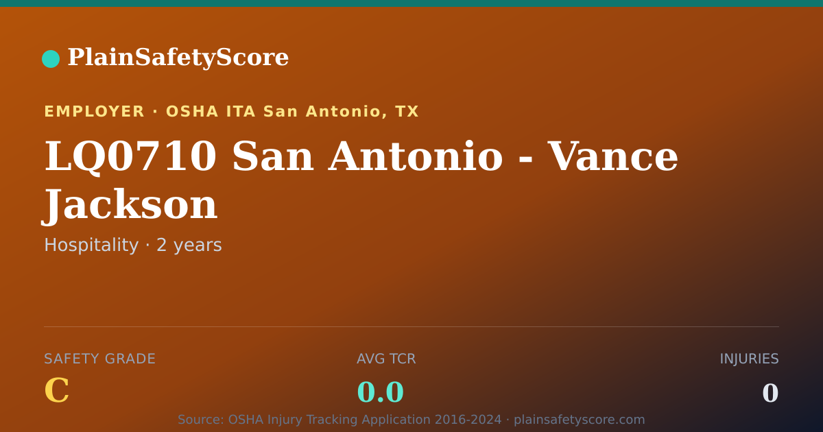 Shareable card for LQ0710 San Antonio - Vance Jackson Safety Grade C (TCR 0.0)