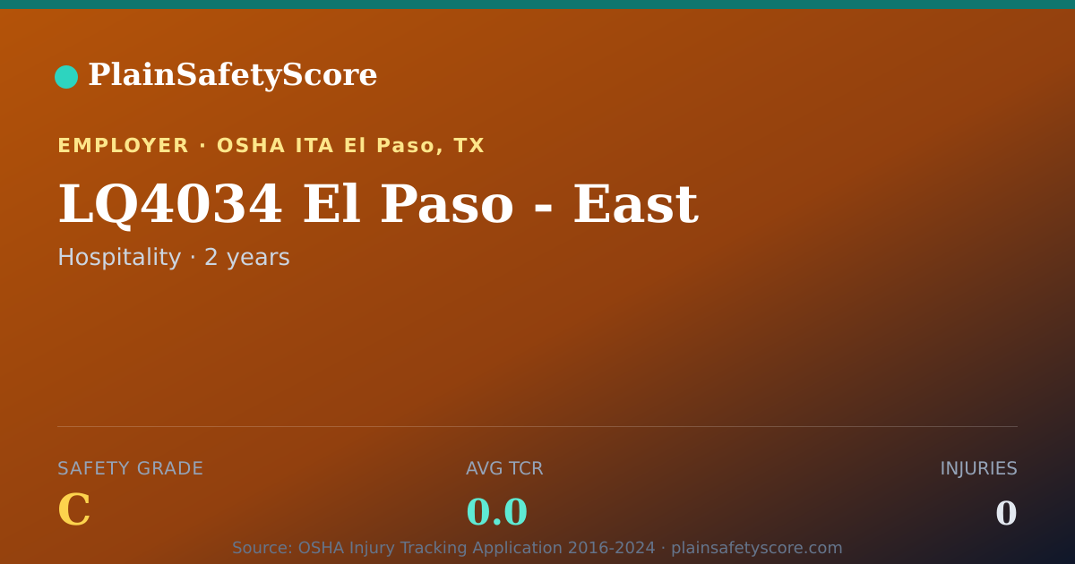 Shareable card for LQ4034 El Paso - East Safety Grade C (TCR 0.0)