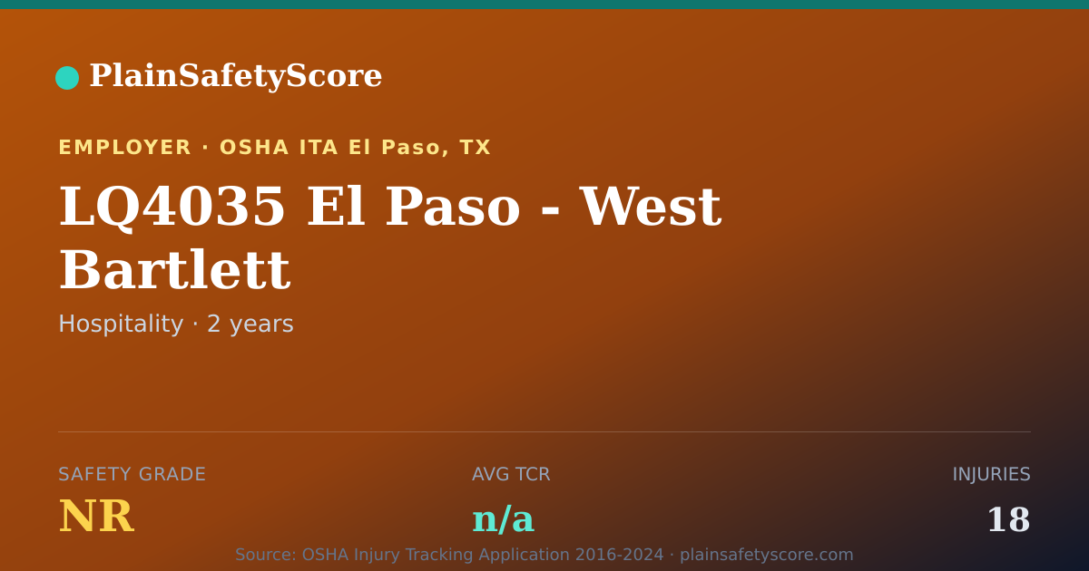 Shareable card for LQ4035 El Paso - West Bartlett Safety Grade NR (TCR N/A)