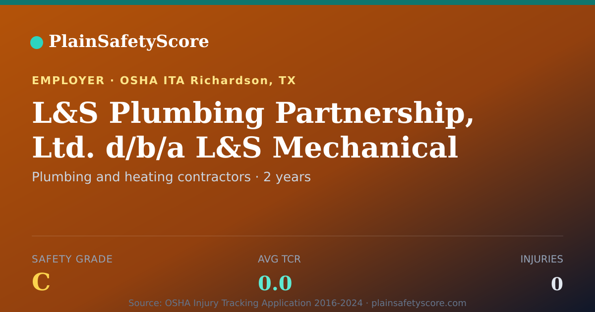 Shareable card for L&S Plumbing Partnership, Ltd. d/b/a L&S Mechanical -…