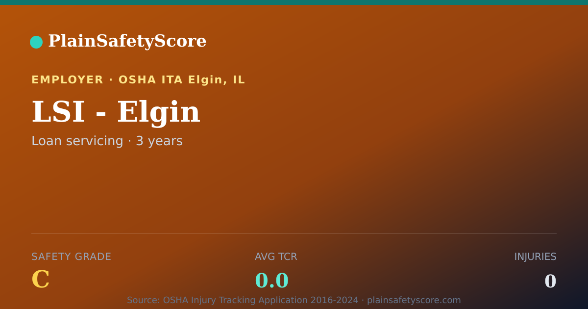 Shareable card for LSI - Elgin Safety Grade C (TCR 0.0)