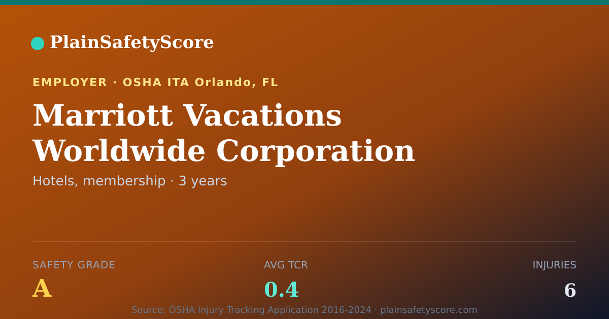 Shareable card for Marriott Vacations Worldwide Corporation Headquarters