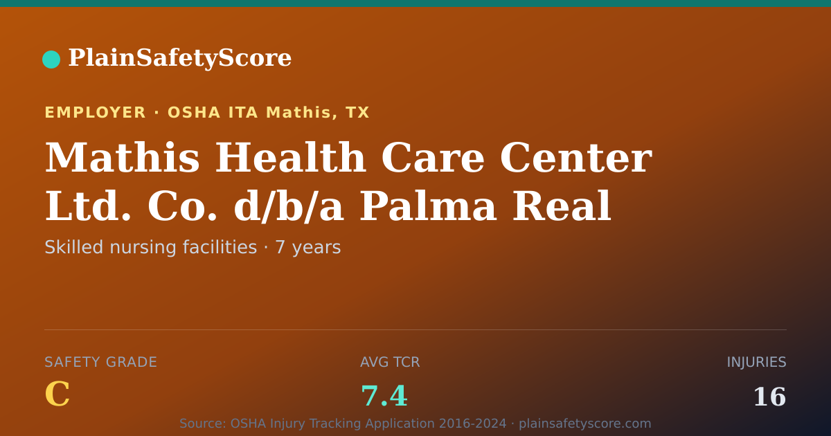 Shareable card for Mathis Health Care Center Ltd. Co. d/b/a Palma Real