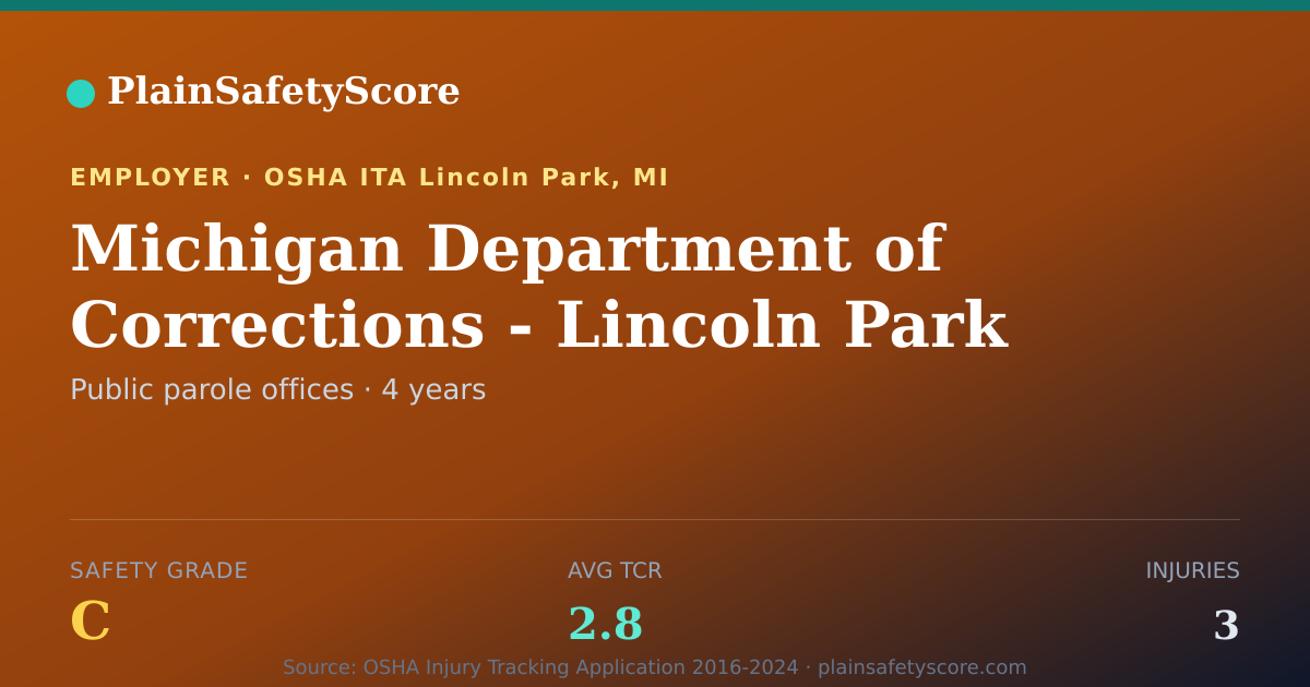 Shareable card for Michigan Department of Corrections - Lincoln Park Parole