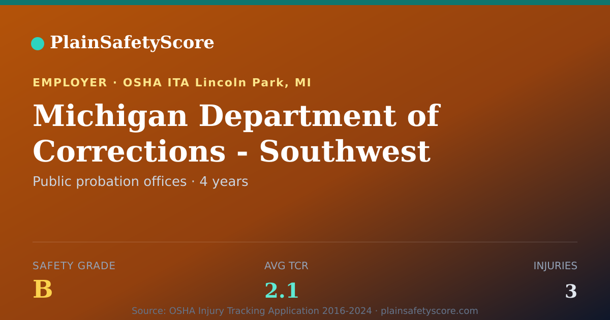 Shareable card for Michigan Department of Corrections - Southwest District…