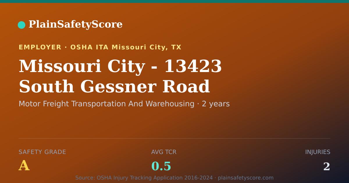 Shareable card for Missouri City - 13423 South Gessner Road Safety Grade A