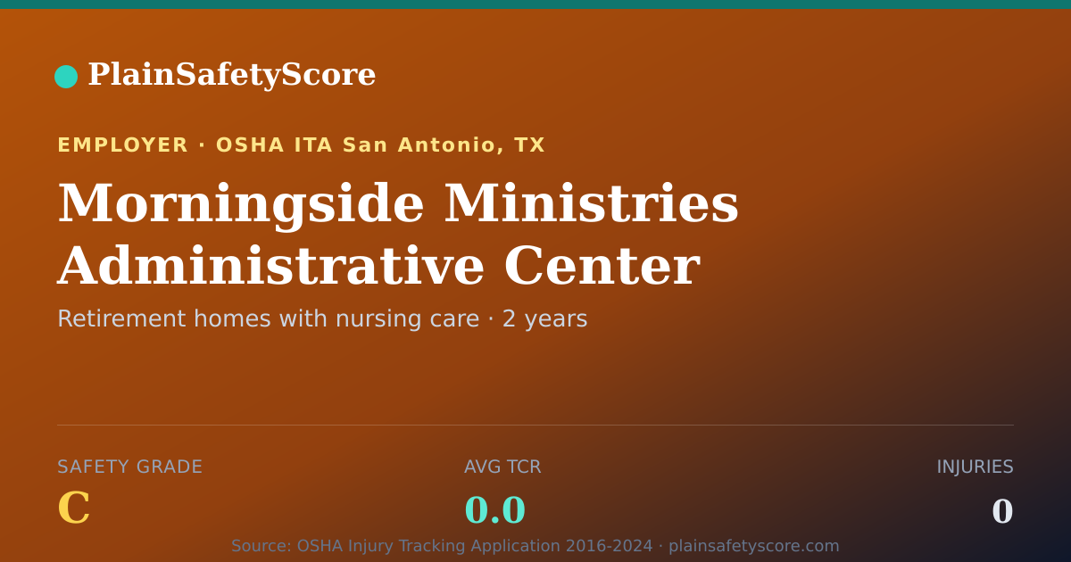 Shareable card for Morningside Ministries Administrative Center Safety Grade C
