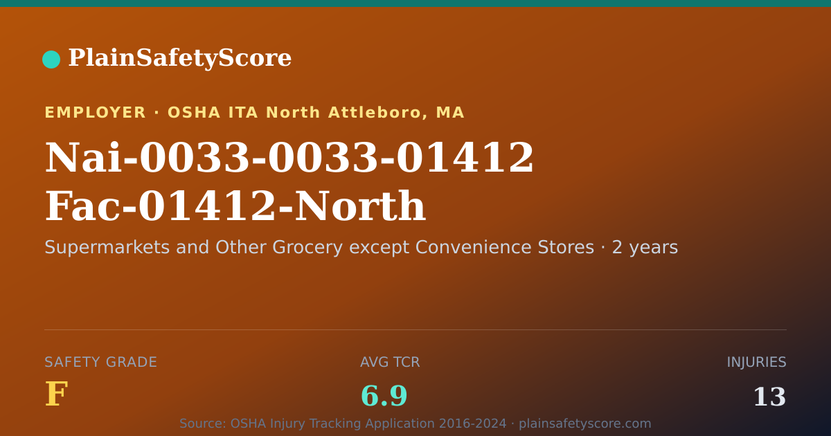 Shareable card for Nai-0033-0033-01412 Fac-01412-North Attleboro-Ma