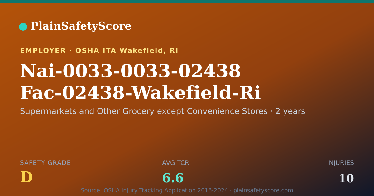 Shareable card for Nai-0033-0033-02438 Fac-02438-Wakefield-Ri Safety Grade D
