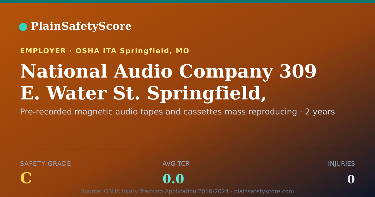 Shareable card for National Audio Company 309 E. Water St. Springfield, MO.…