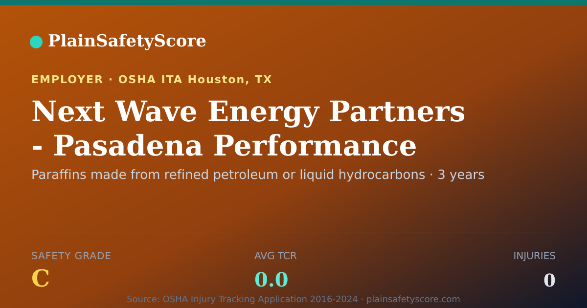 Shareable card for Next Wave Energy Partners - Pasadena Performance…