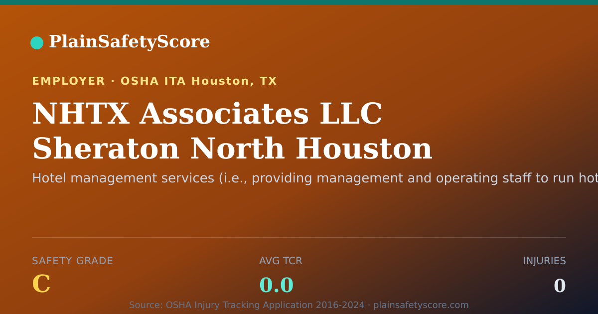 Shareable card for NHTX Associates LLC Sheraton North Houston Safety Grade C