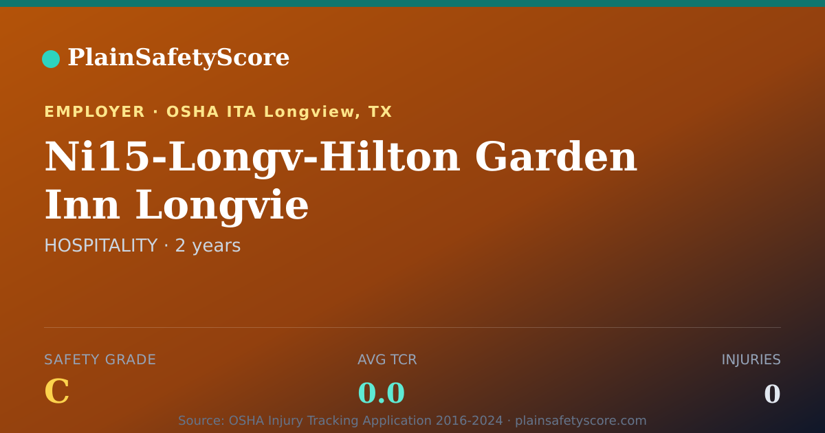 Shareable card for Ni15-Longv-Hilton Garden Inn Longvie Safety Grade C