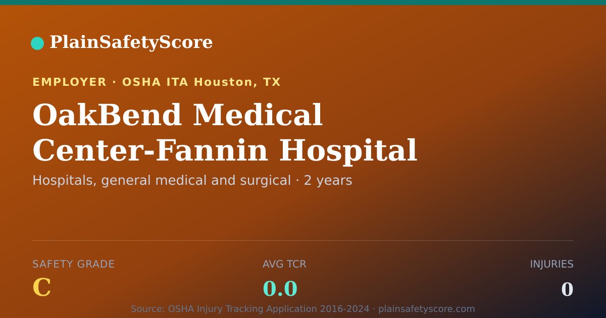 Shareable card for OakBend Medical Center-Fannin Hospital Campus Safety Grade C