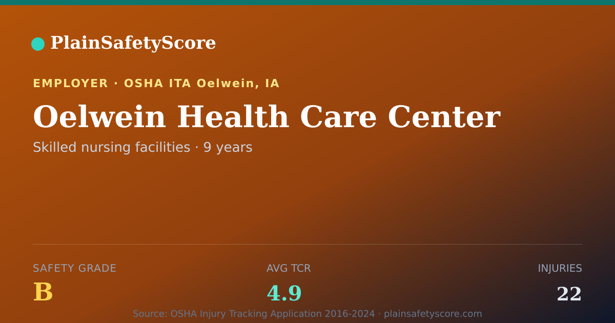 Shareable card for Oelwein Health Care Center Safety Grade B (TCR 4.9)