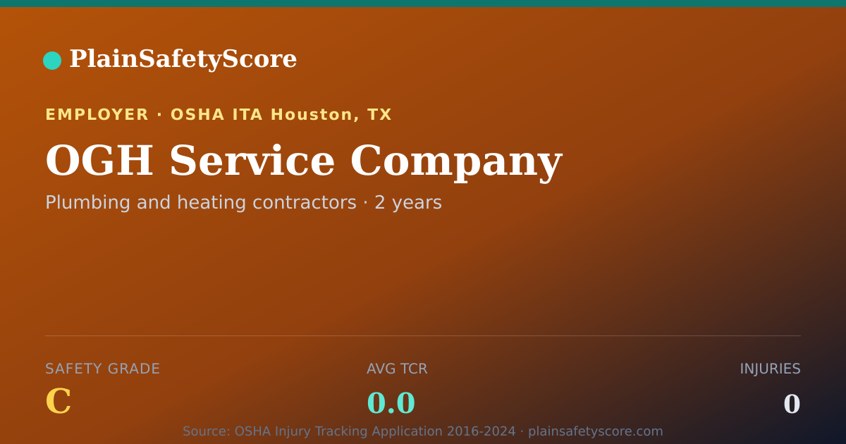 Shareable card for OGH Service Company Safety Grade C (TCR 0.0)