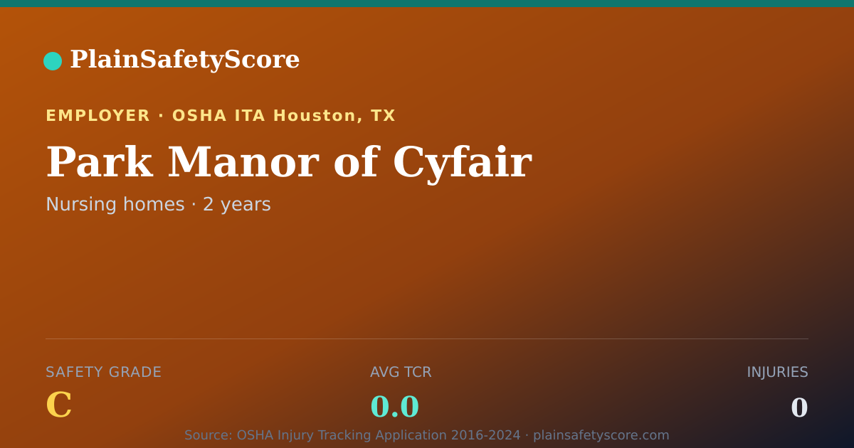 Shareable card for Park Manor of Cyfair Safety Grade C (TCR 0.0)