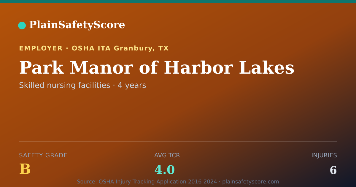Shareable card for Park Manor of Harbor Lakes Safety Grade B (TCR 4.0)