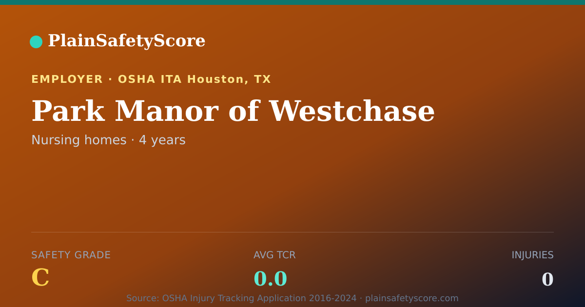 Shareable card for Park Manor of Westchase Safety Grade C (TCR 0.0)