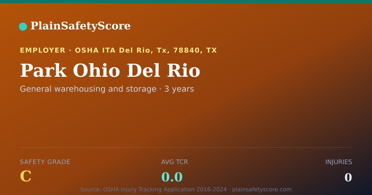 Shareable card for Park Ohio Del Rio Safety Grade C (TCR 0.0)
