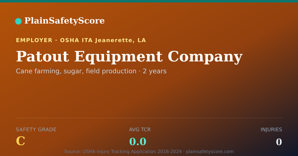 Shareable card for Patout Equipment Company Safety Grade C (TCR 0.0)