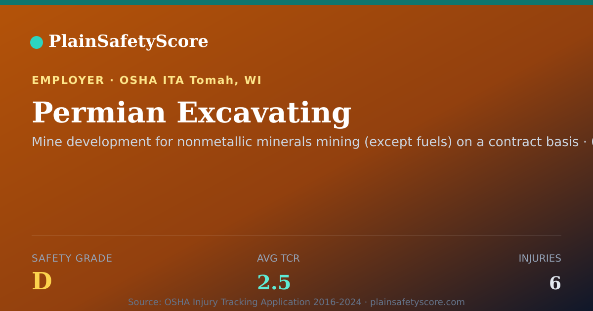 Shareable card for Permian Excavating Safety Grade D (TCR 2.5)