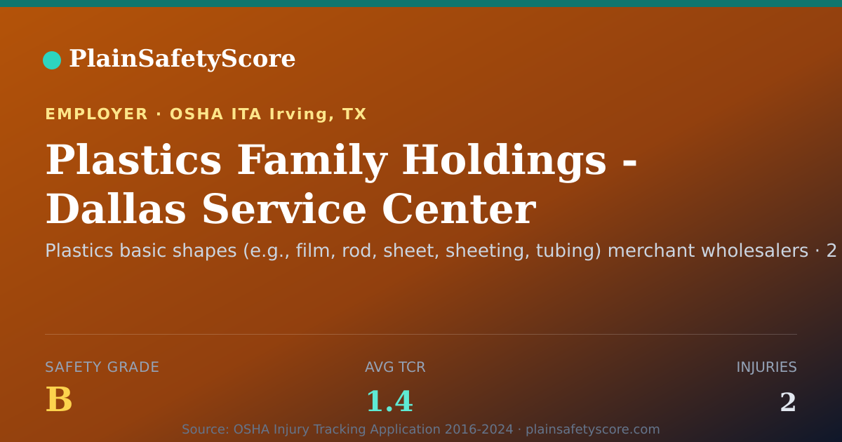Shareable card for Plastics Family Holdings - Dallas Service Center