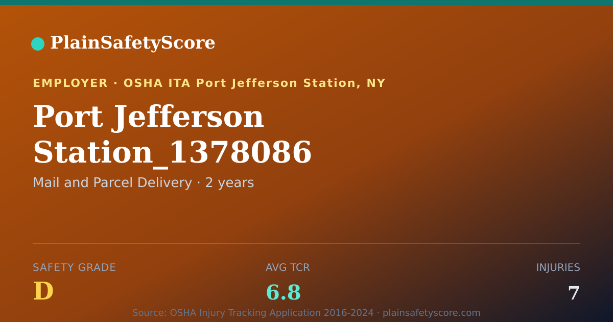 Shareable card for Port Jefferson Station_1378086 Safety Grade D (TCR 6.8)