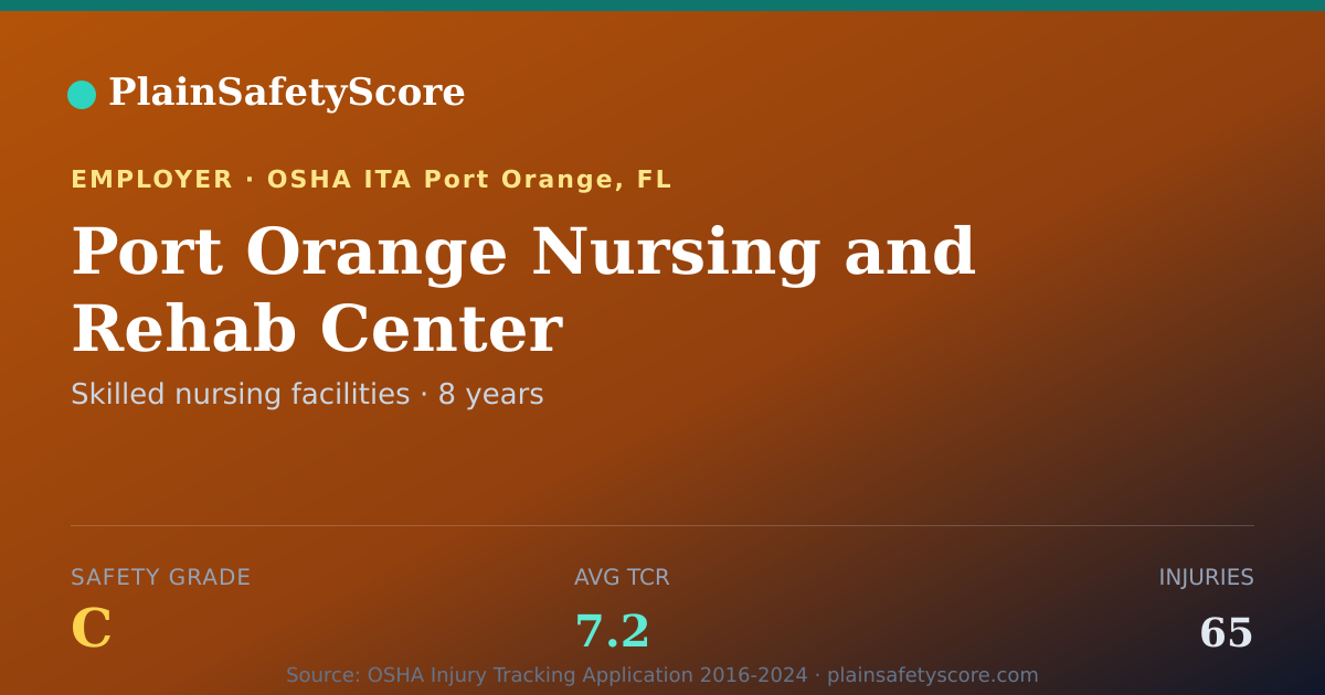Shareable card for Port Orange Nursing and Rehab Center Safety Grade C