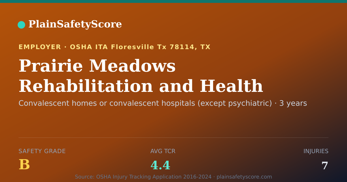 Shareable card for Prairie Meadows Rehabilitation and Health Care Center