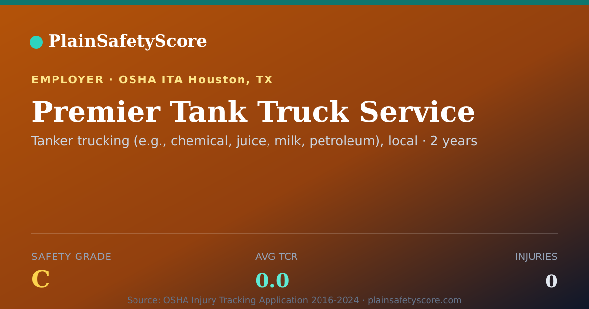 Shareable card for Premier Tank Truck Service Safety Grade C (TCR 0.0)