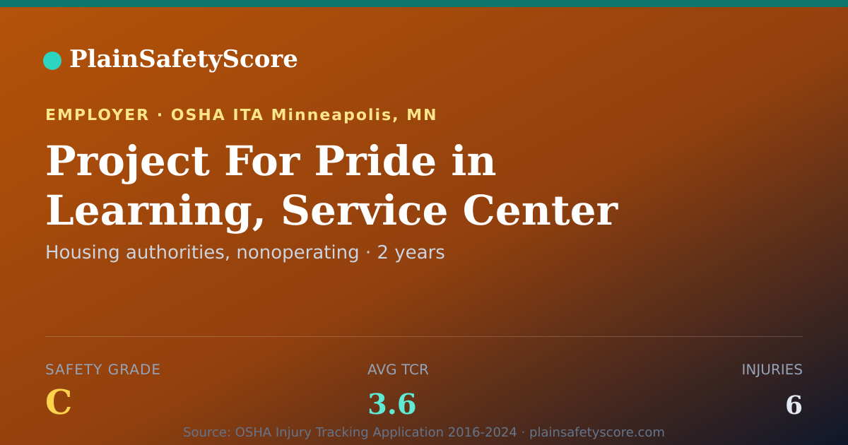 Shareable card for Project For Pride in Learning, Service Center Safety Grade C