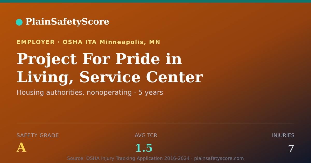 Shareable card for Project For Pride in Living, Service Center Safety Grade A