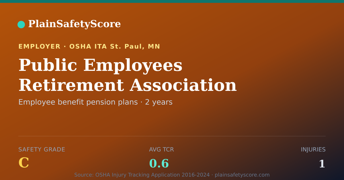 Shareable card for Public Employees Retirement Association Safety Grade C