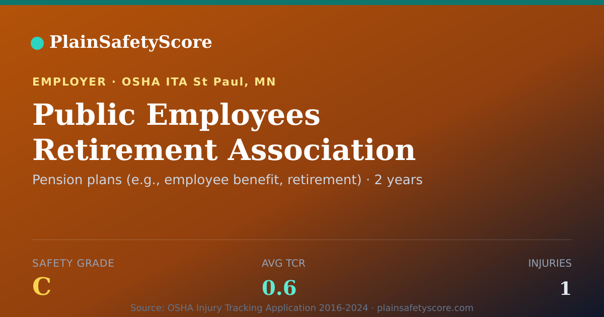 Shareable card for Public Employees Retirement Association Safety Grade C