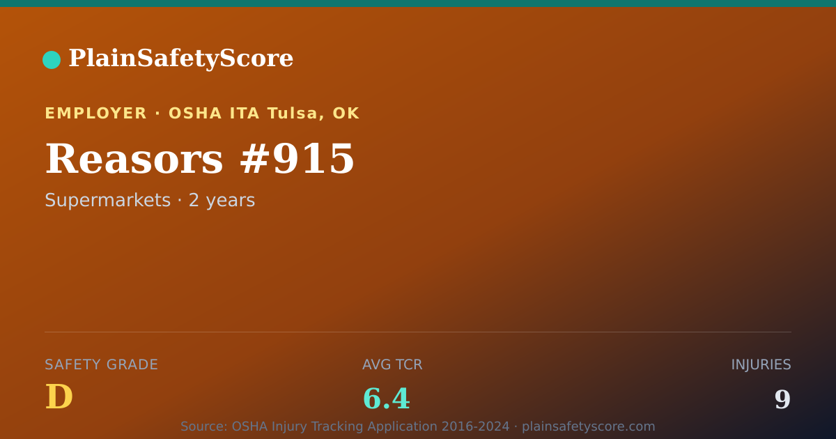 Shareable card for Reasors #915 Safety Grade D (TCR 6.4)
