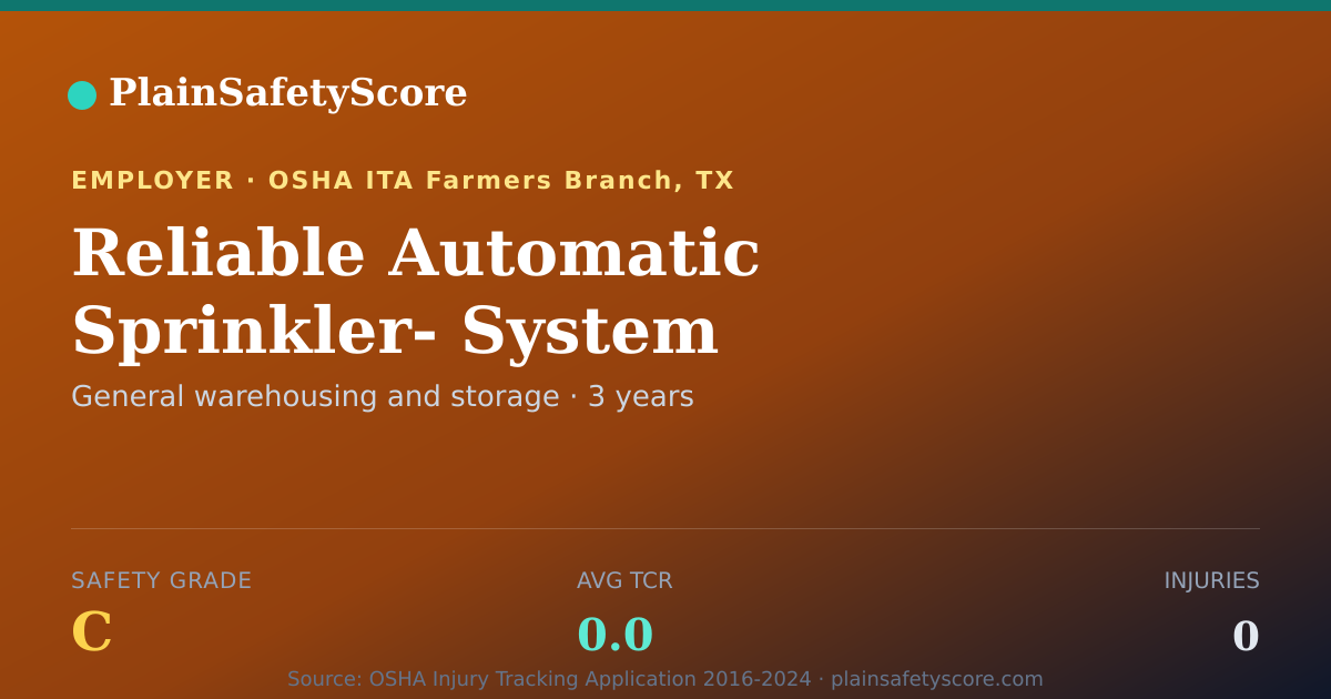 Shareable card for Reliable Automatic Sprinkler- System Components safety grade