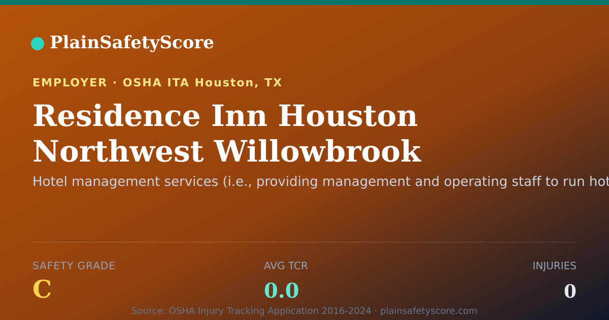 Shareable card for Residence Inn Houston Northwest Willowbrook Safety Grade C