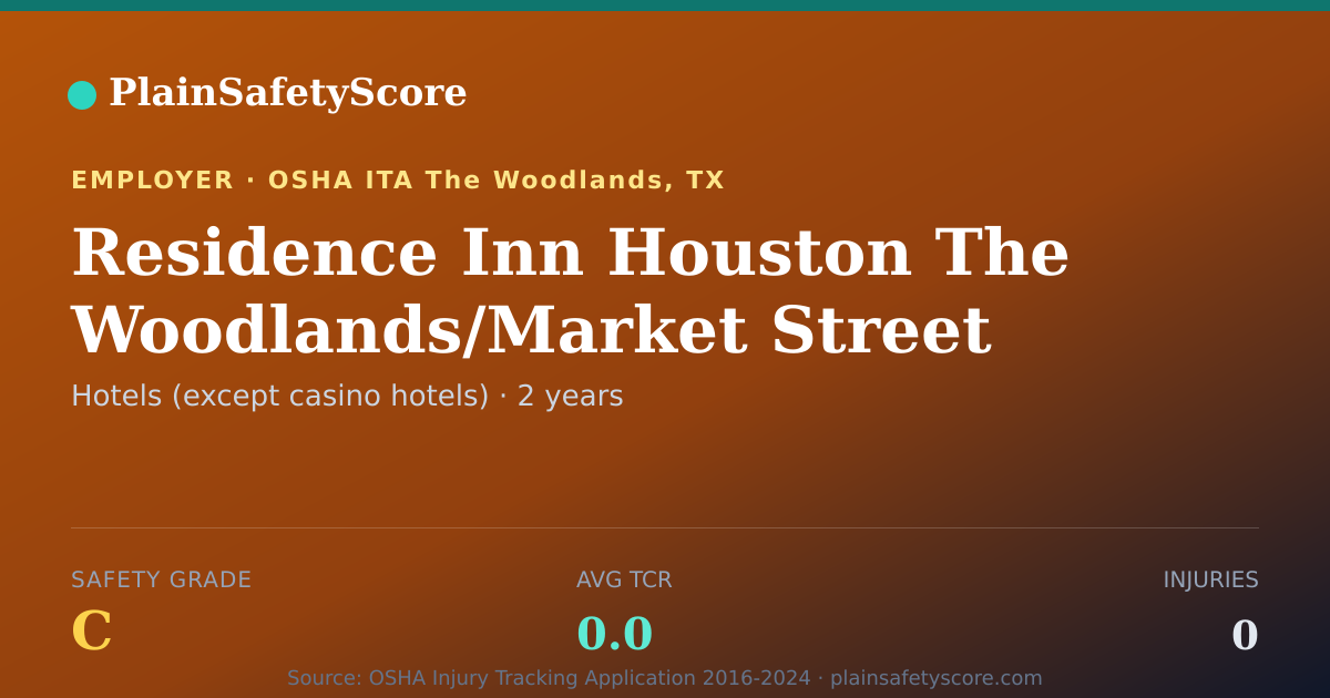 Shareable card for Residence Inn Houston The Woodlands/Market Street