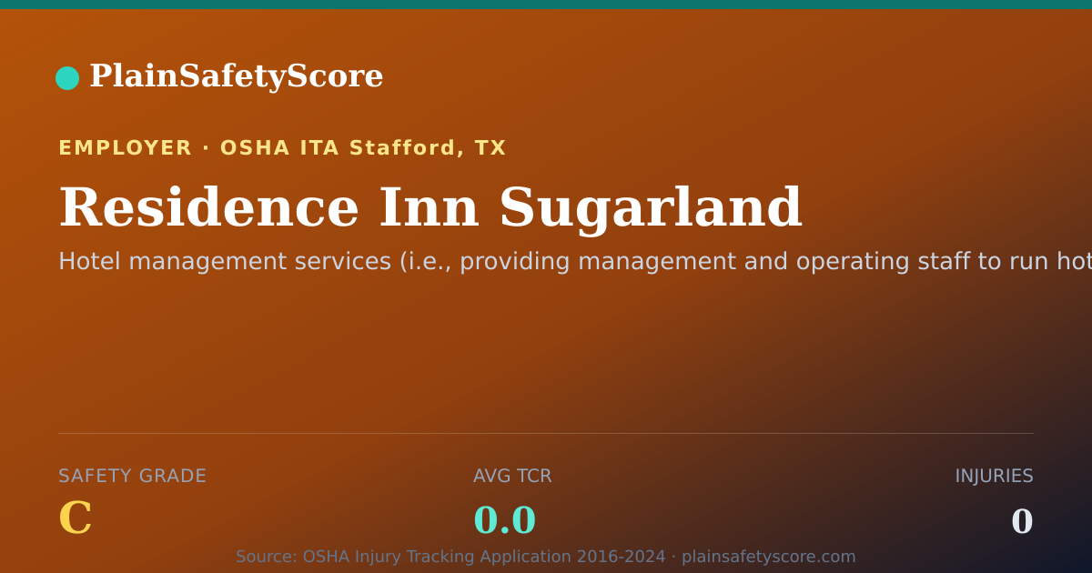 Shareable card for Residence Inn Sugarland Safety Grade C (TCR 0.0)