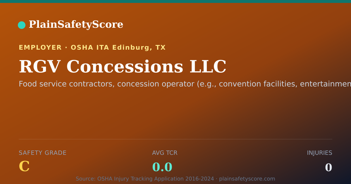 Shareable card for RGV Concessions LLC Safety Grade C (TCR 0.0)