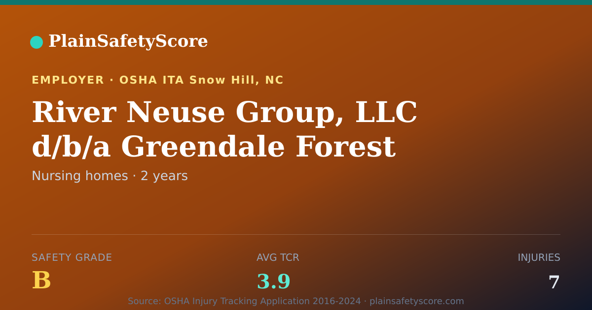 Shareable card for River Neuse Group, LLC d/b/a Greendale Forest Nursing…