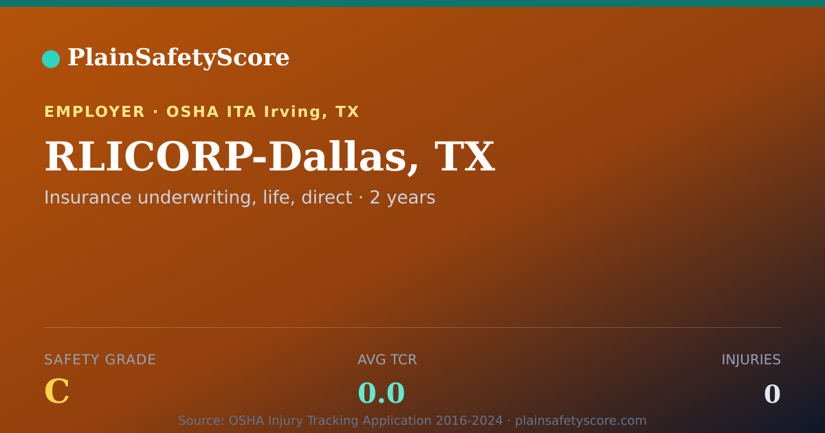 Shareable card for RLICORP-Dallas, TX Safety Grade C (TCR 0.0)