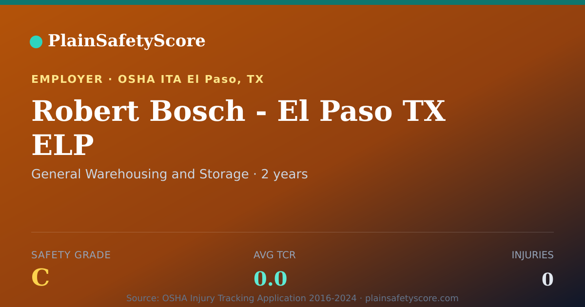 Shareable card for Robert Bosch - El Paso TX ELP Safety Grade C (TCR 0.0)