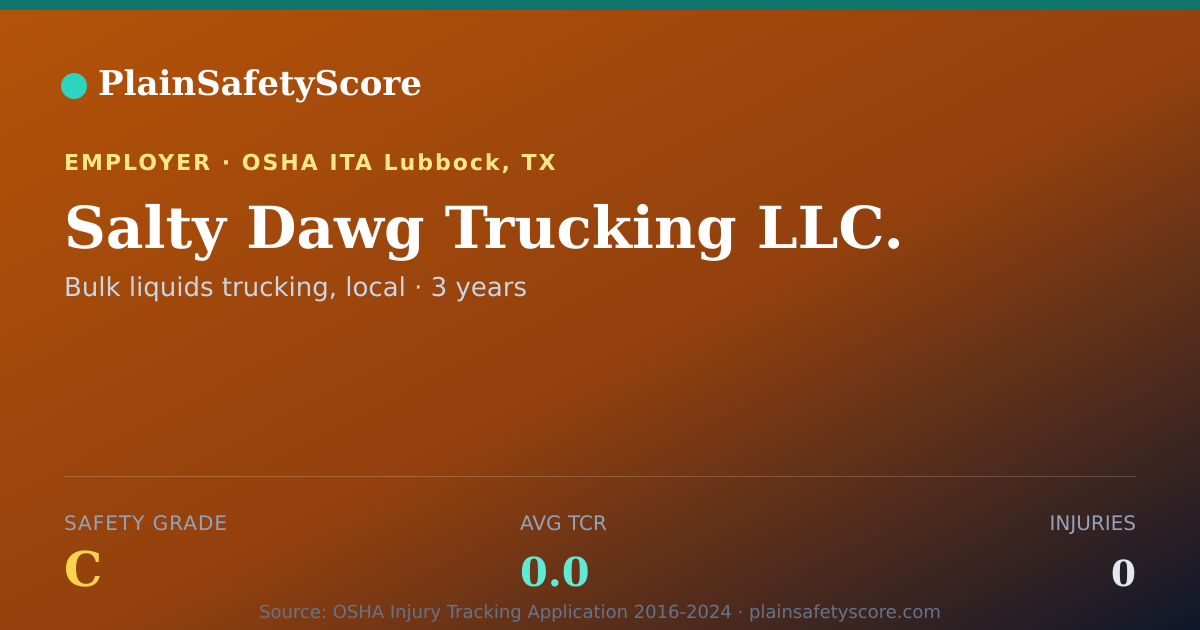 Shareable card for Salty Dawg Trucking LLC. Safety Grade C (TCR 0.0)