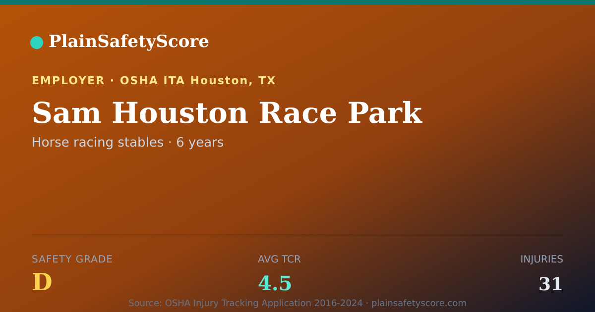 Shareable card for Sam Houston Race Park Safety Grade D (TCR 4.5)