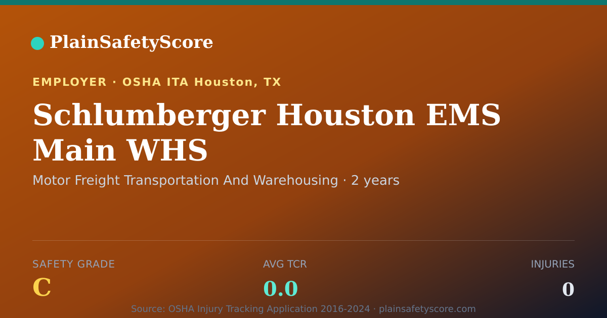 Shareable card for Schlumberger Houston EMS Main WHS Safety Grade C (TCR 0.0)