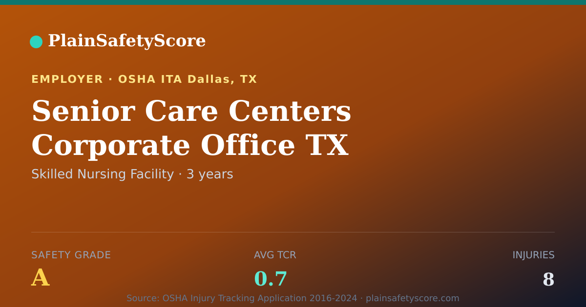 Shareable card for Senior Care Centers Corporate Office TX Safety Grade A